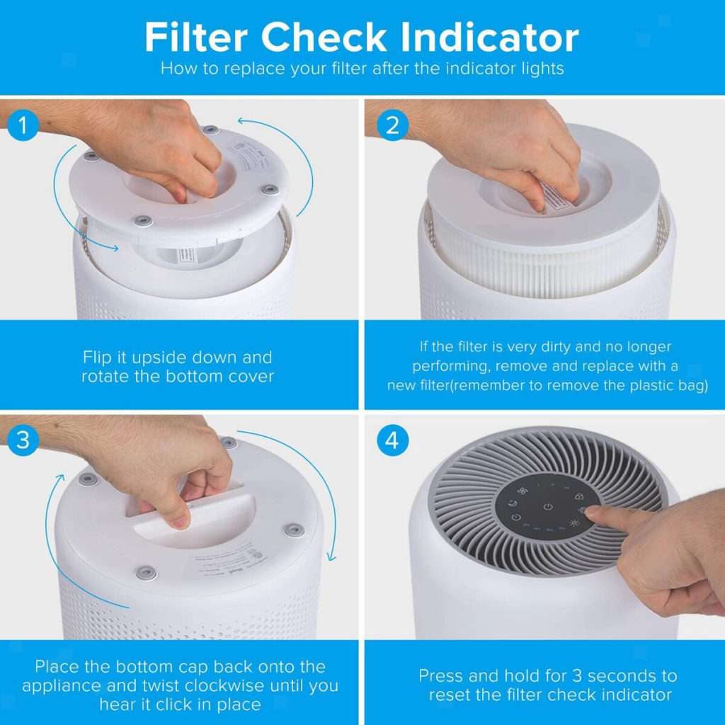 Air Purifier for Apartment Living