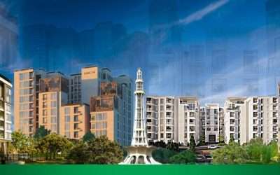 Real Estate Market In Pakistan 2024